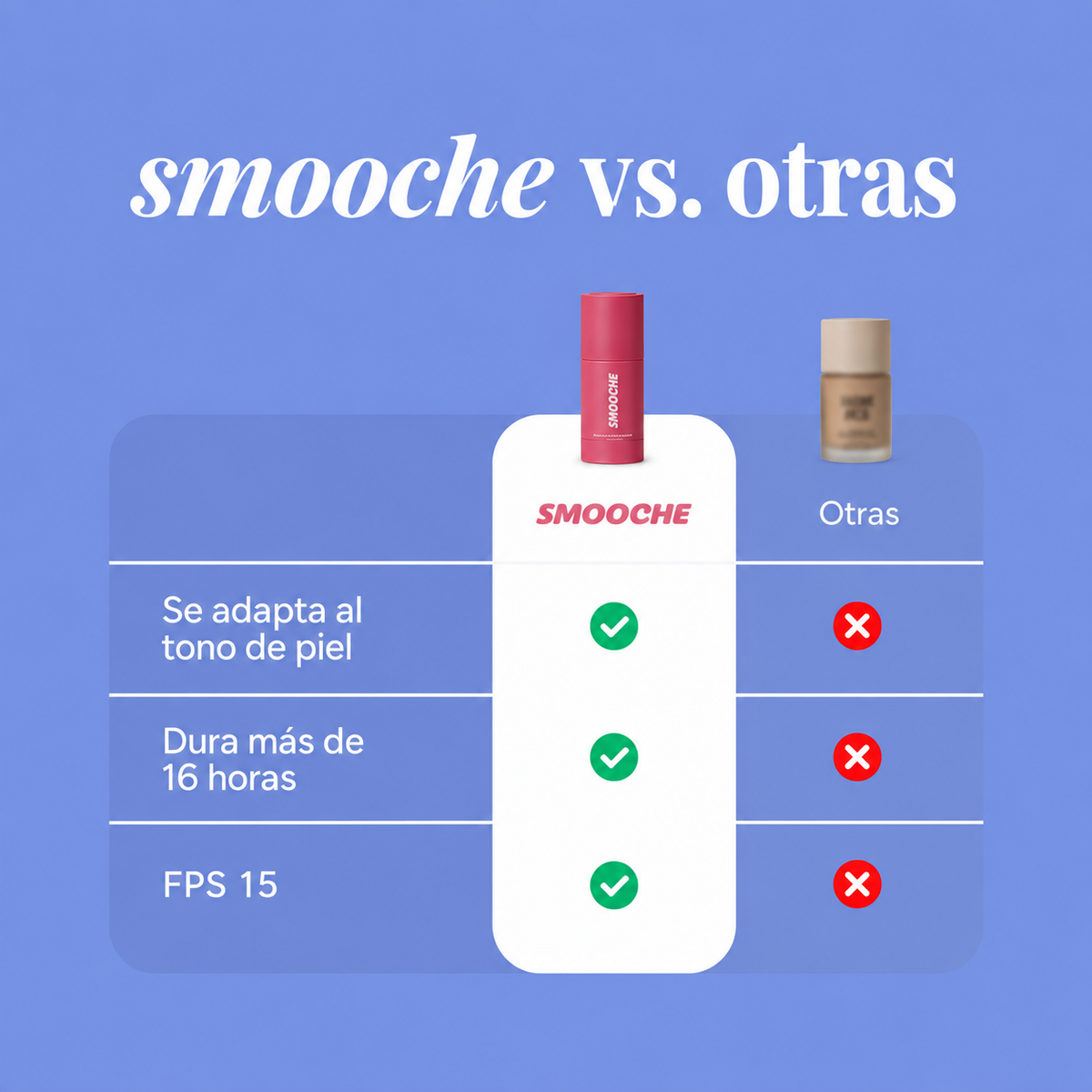 Smoochie - Base que se adapta a tu piel